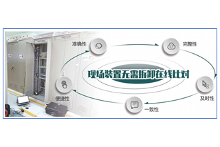 电能质量监测与评估服务